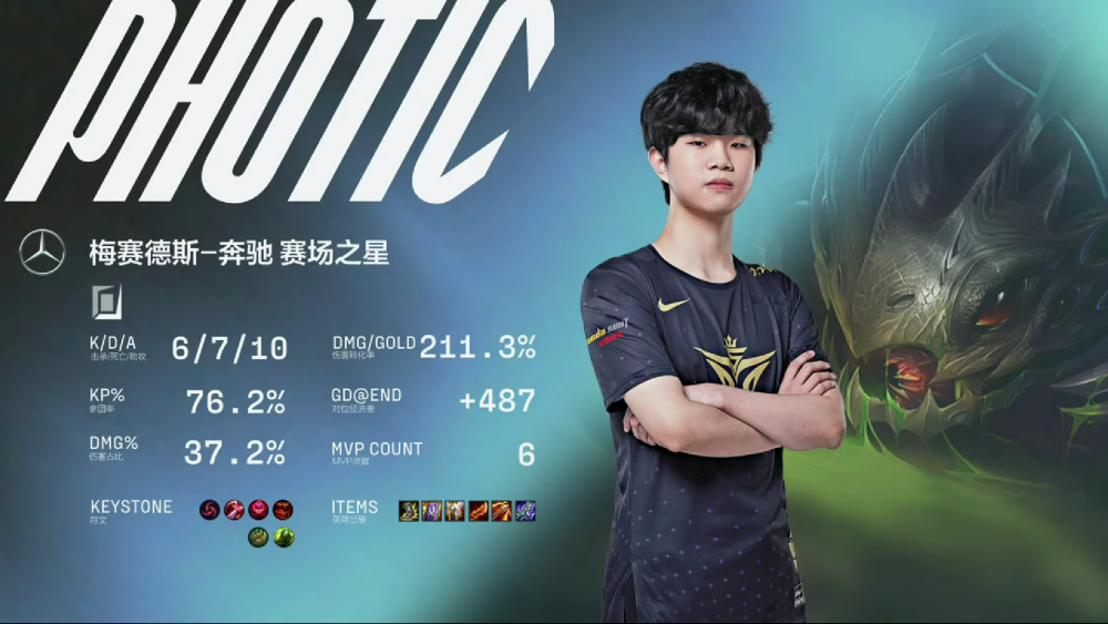 LPL夏季赛MVP再遭质疑，国外网友疑惑：他们的MVP投票像个笑话