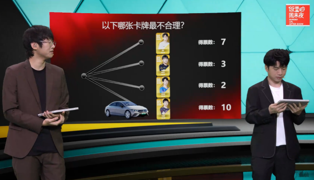 LPL饭堂谈电竞经理：18年Uzi成大热！Bin评分有点高！