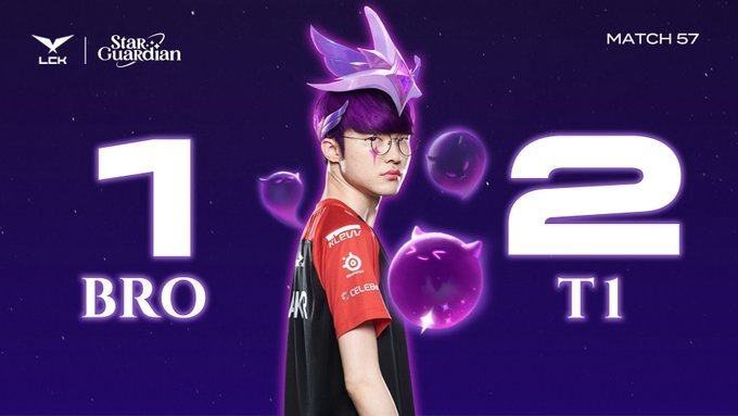 尺帝：LPL选手整体实力更强 小吕布：会通过比赛证明自己