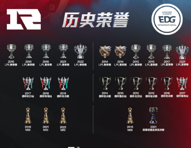 这是EDG输掉的原因？网友吐槽四条风龙副作用，纯种风龙真不弱