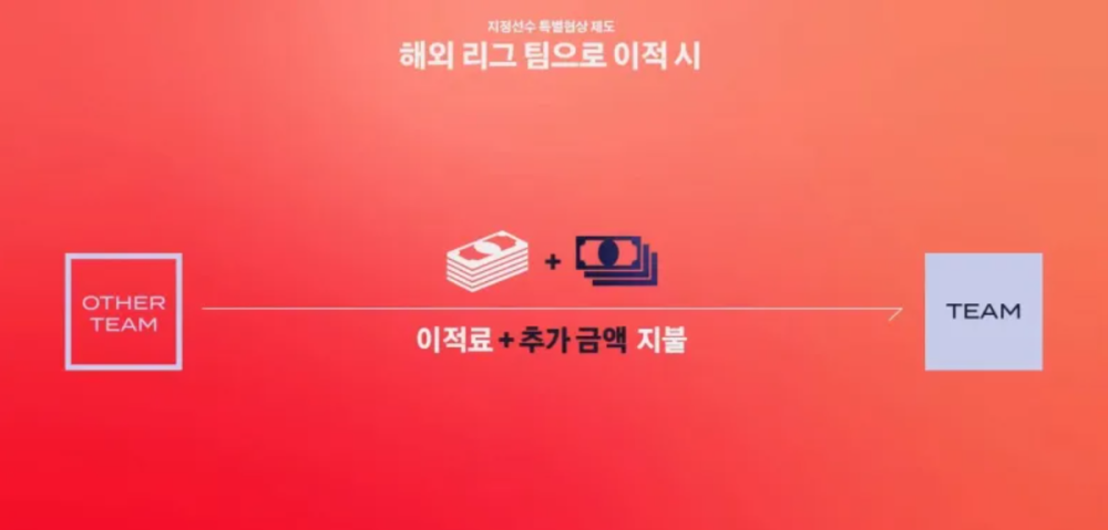 LCK出台新政策，LPL韩援计划要凉？张嘉文评价挖空吸干才来补救？