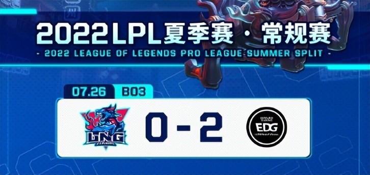 Ale重回赛场！战绩不佳外加丢失首发，Pandac更新韩服ID尽显失意