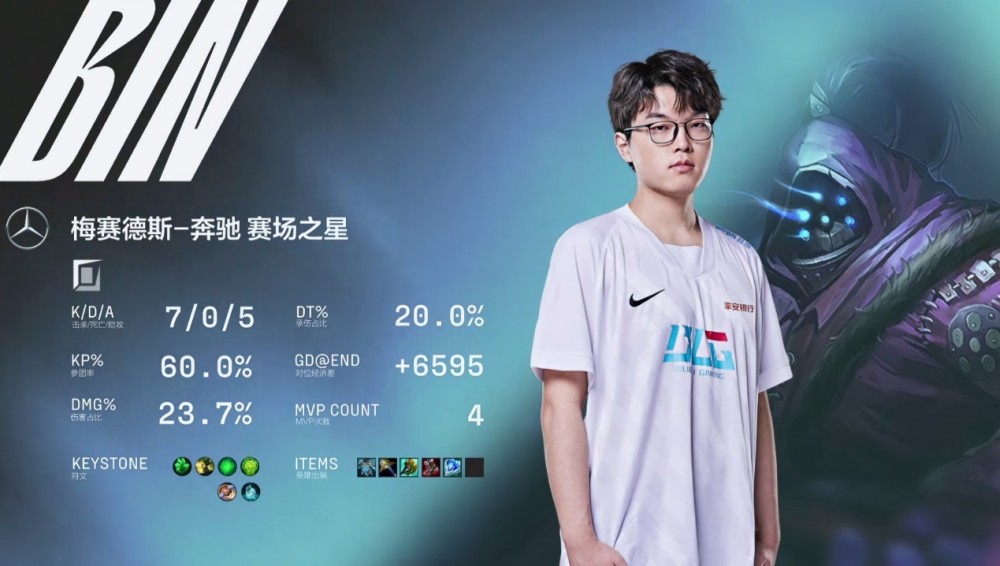 BLG突然爆发，RNG成最大赢家！Bin单杀韩国上单，刘青松采访亮了