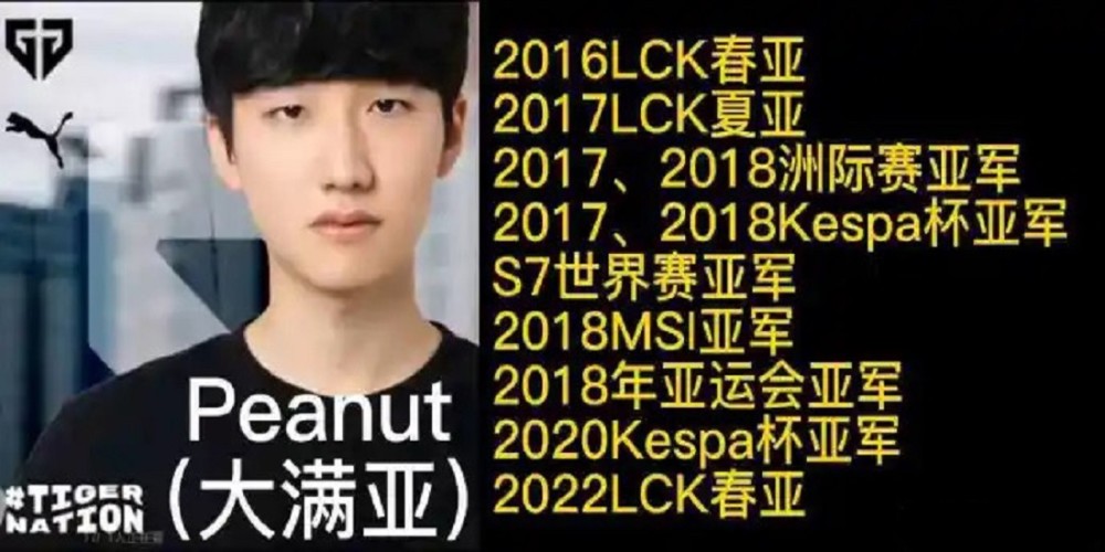 无冠打野前6名：LPL占4位，香锅守门