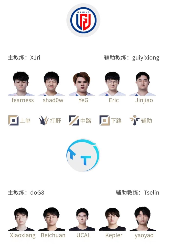 LPL夏季赛8月3日首发名单，TheShy上路交锋369