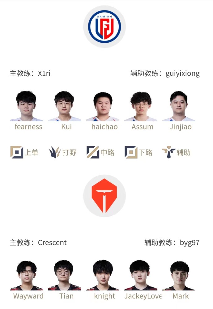 LPL夏季赛8月5日首发名单，icon中路交手Creme
