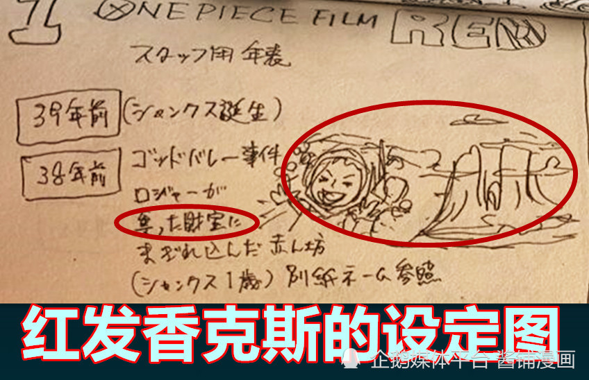 海贼王，尾田公布香克斯是神之谷的婴儿，拥有克制预测未来的气息