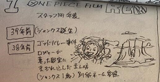 海贼王最新情报：红发是罗杰在神之谷捡到的，27岁就被悬赏10亿