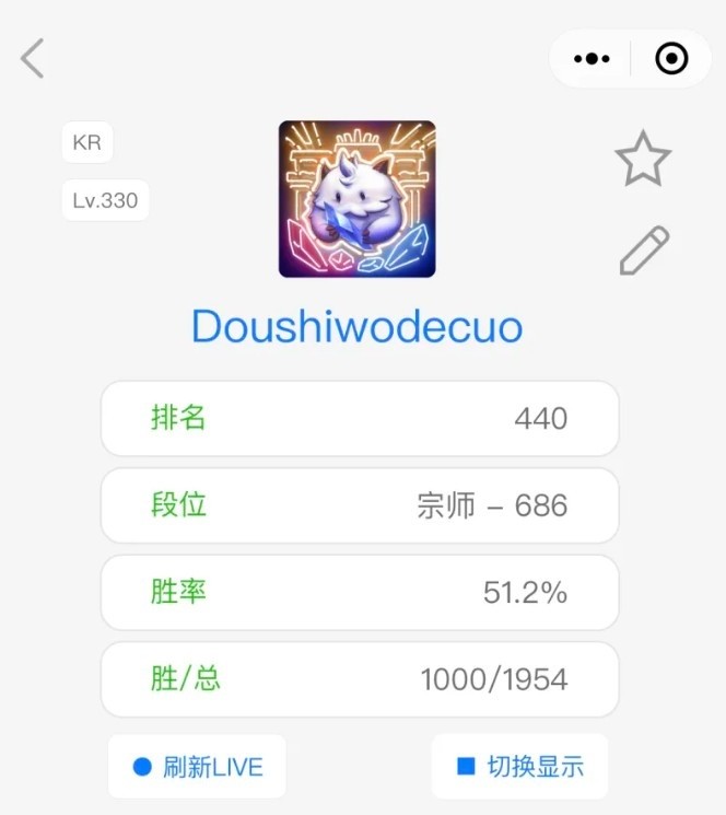 LNG.PandaC心态爆炸改名：都是我的错