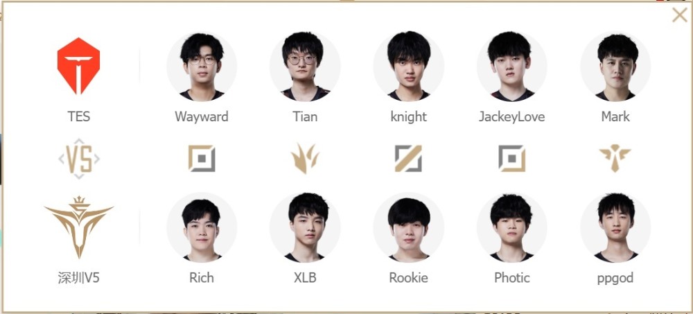 Rookie成受害者？V5自断一臂，TES有望提前登顶，EDG背后赢家