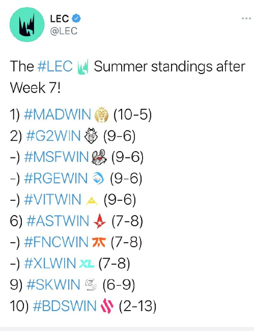 四队同分！LEC季后赛形势扑朔迷离，Jankos：只想看RGE全输