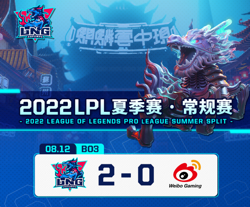 WBG输LNG，上路早早崩盘是主因，为何打野不帮The shy？