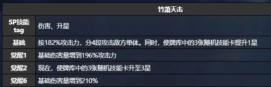 猫之城茂林余音技能介绍-猫之城茂林余音有什么技能