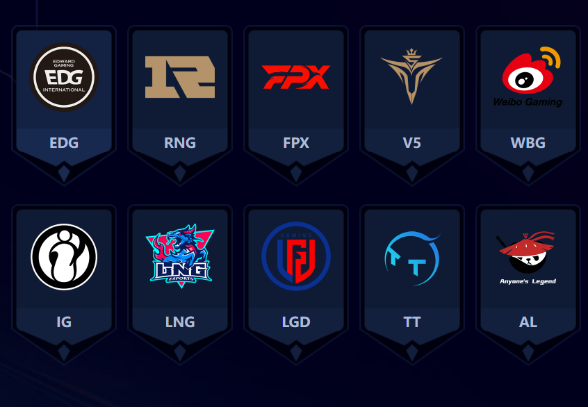 LPL季后赛信息汇总：第一轮对位已确定，赛程疑似公布