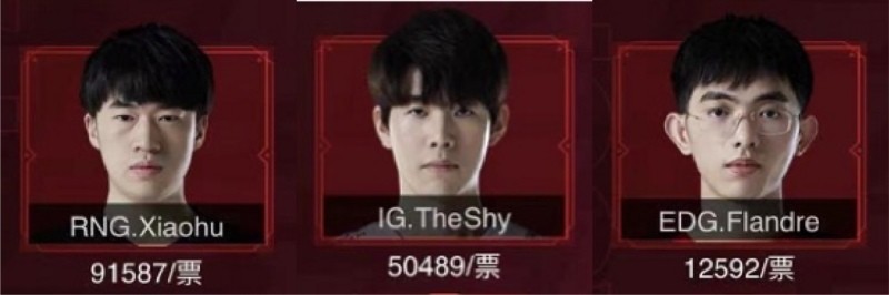 谁能入选LPL常规赛最佳阵容？多位解说公布选票，一阵相差无几