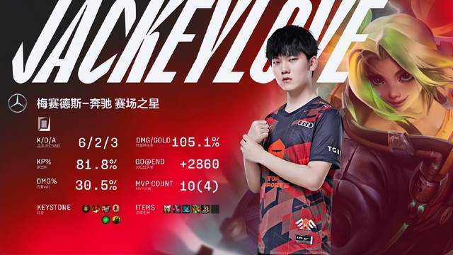 LPL夏决发布会，阿水自信：没人压制我，网友：太狂我喜欢