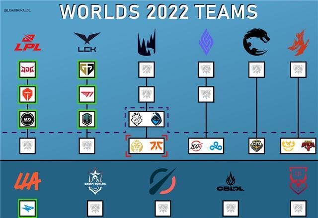 LCS一场季后赛持续8小时，顶着没语音的bug打，直接开外放交流？