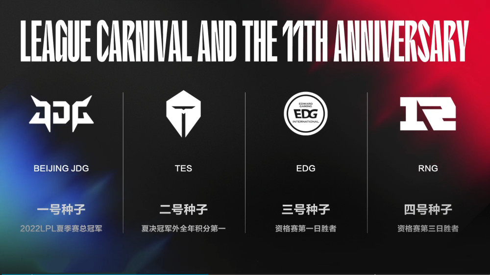 LPL四支S12种子队集结！RNG坐上世界赛末班车，呼吸哥采访痛哭