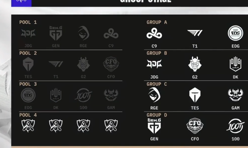 S12抽签全是恩怨局，解说记得直呼是剧本，北枫：LPL保底两个八强