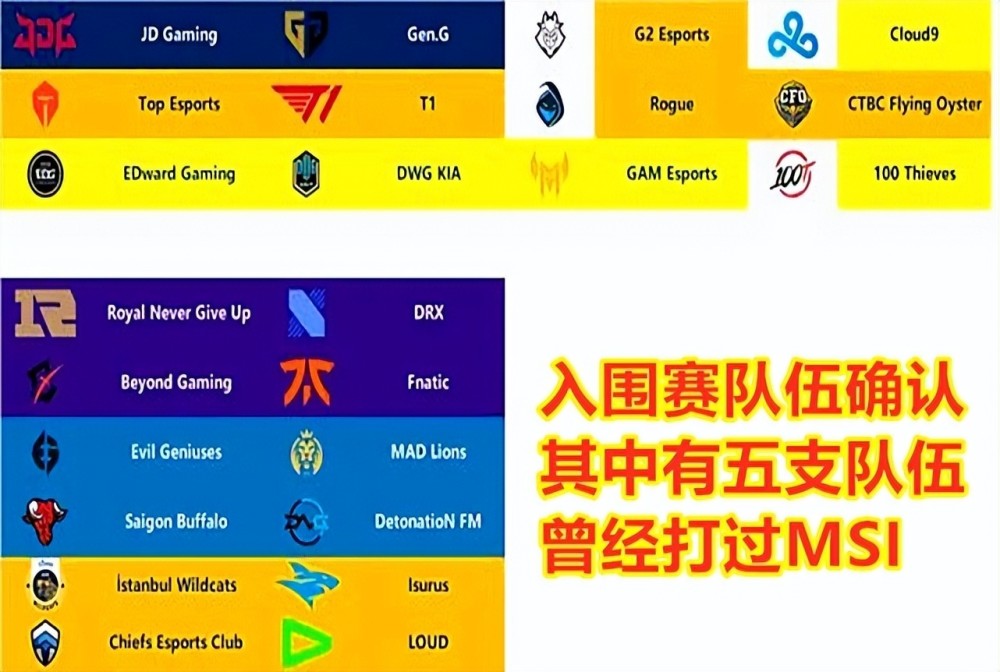多支征战MSI的队伍，混迹于S12入围赛！玩家吐槽：MSI略显鸡肋？