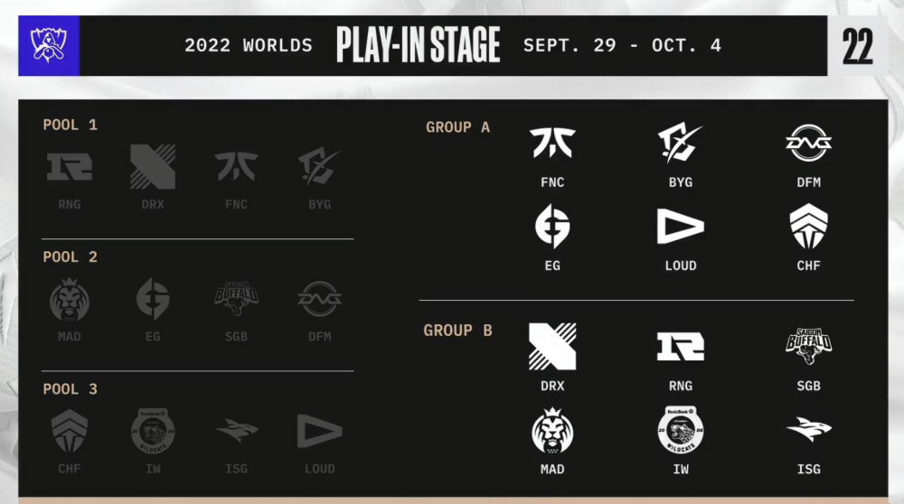 S12抽签结果出炉！EDG连遇苦主，滔搏RNG天选好签，京东死亡之组