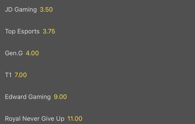 S12夺冠赔率LPL包揽前二，JDG教练称队伍训练赛打遍中韩无敌手