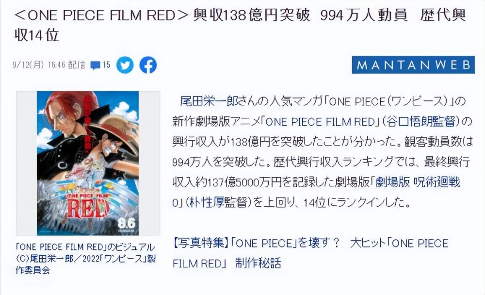《海贼王RED》票房突破138亿日元！国内已经过审，等官宣定档
