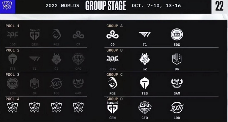 GEN看S12抽签结果，笑得很开心，LPL粉丝乐观：全部进八强不是梦