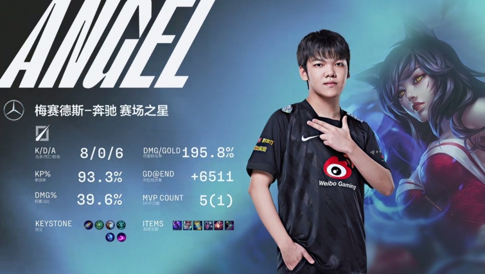 TheShy地位更高？Angel直播透露：打LNG想选阿卡丽，被拒绝了