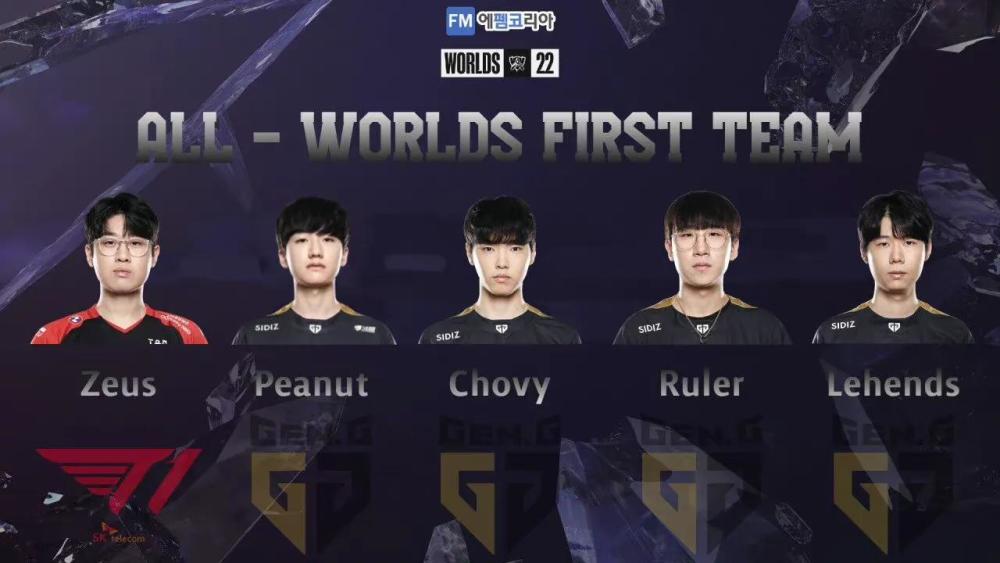 “韩网评选S12最佳阵容图”火了，三阵才是全华班，强度碾压一阵