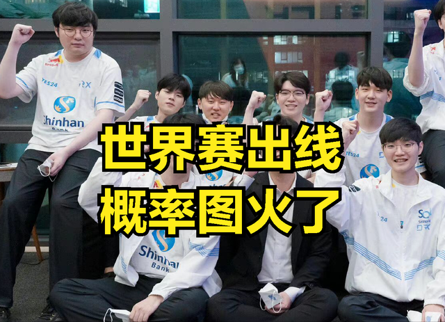 世界赛入围出线概率图火了：LPL成为全球焦点，外卡战队跟RNG宣战
