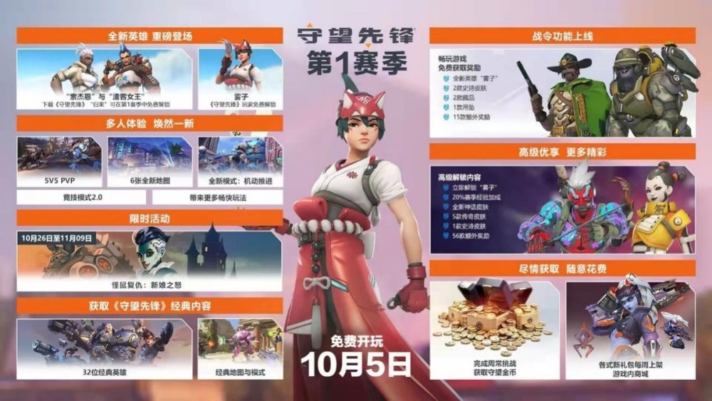 战令系统最强性价比《守望先锋》监测站礼包独家奖励还省钱