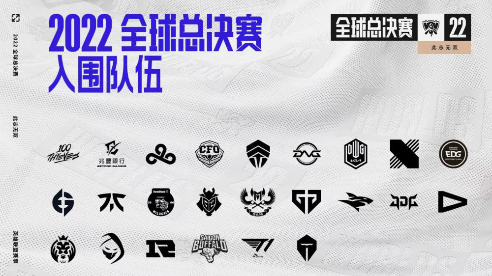 S12入围赛，有哪些外卡赛区代表队可以挑战LOL4大赛区的战队？