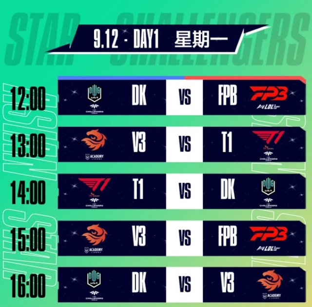 “北枫开启屠杀模式”lol亚洲挑战者之星邀请赛开始，网友：好看