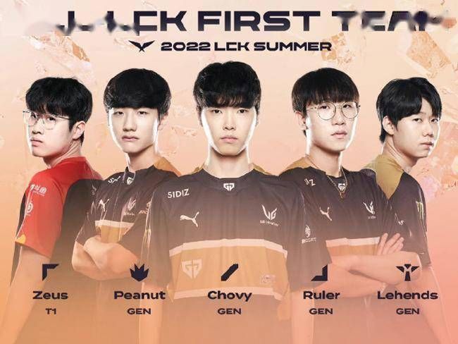 LPL在S12世界赛的最大对手？GEN真的比2020年的DK强？