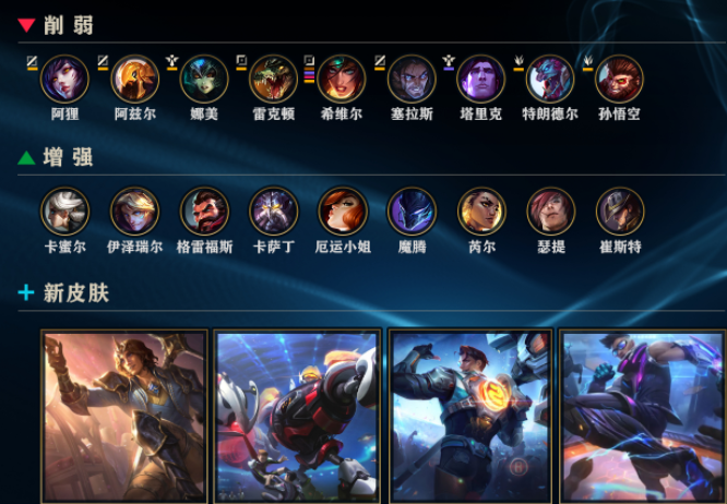 世界赛版本确定，RNG迎来大加强，阵容百花齐放