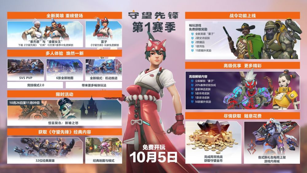 《守望先锋》“归来”更新武器检视和配饰系统，小功能折射大改变