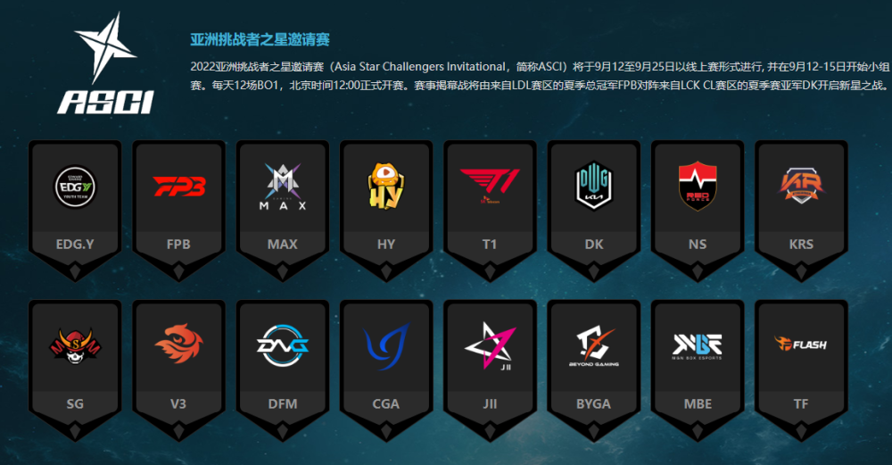 LPL的后备力量军！LDL季军队3-0零封台湾队，差距有点大