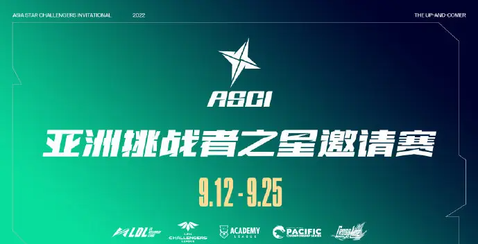 这就是LPL的后备力量军？MAX亚洲挑战者之星邀请赛碾压BYGA！