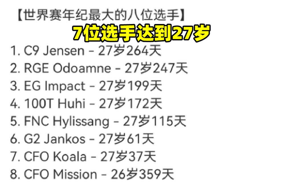 S12即将开赛，“选手年龄图”来了，27岁有七人，宙斯怎么才18？