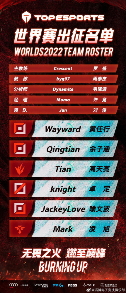 TES公布S12出征名单：“水手”组合搏至无憾