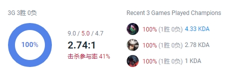 RNG美服ID疑似被扒出！呼吸哥文化人，小虎太逗了