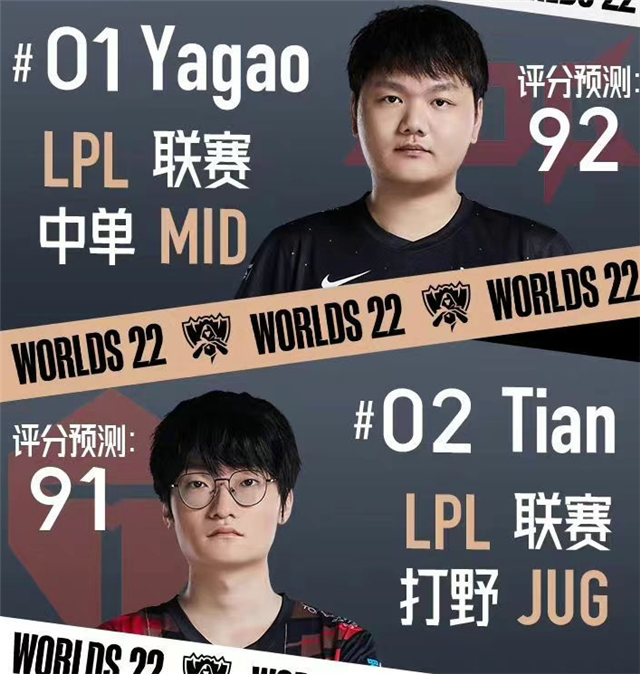 全是感情没有技巧，3位解说评s12前20，毛毛评选18位本赛区选手