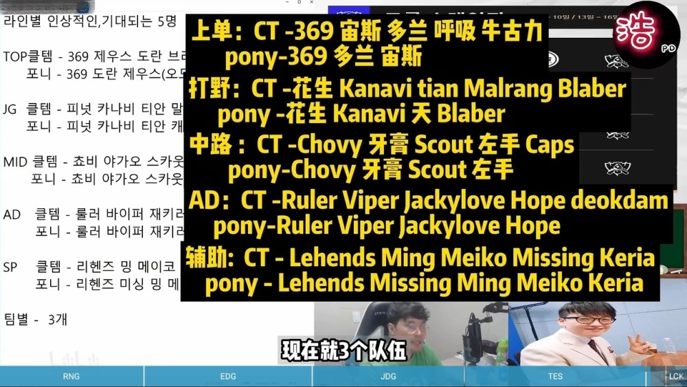 LCK解说列出各个位置排名前五：LPL仅369排名第一