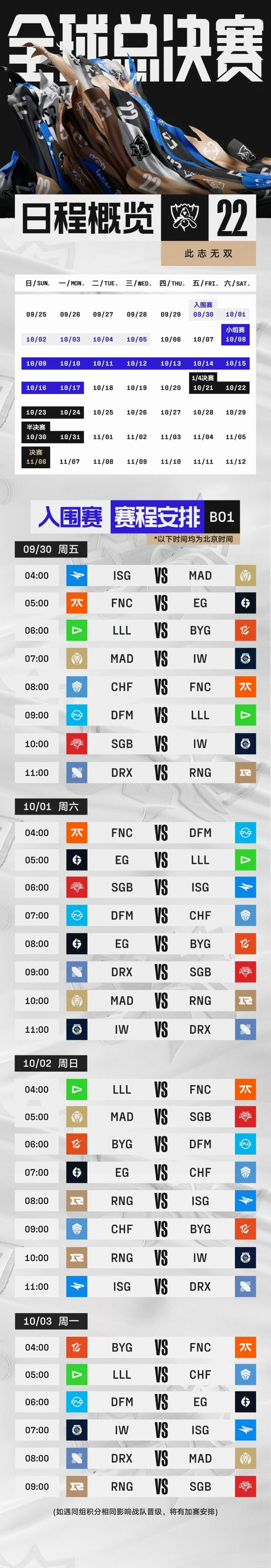 英雄联盟s12全球总决赛赛程安排