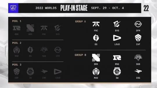 S12倒计时！DFM预测最差剧本：跟拿不到小组第一的RNG打BO5