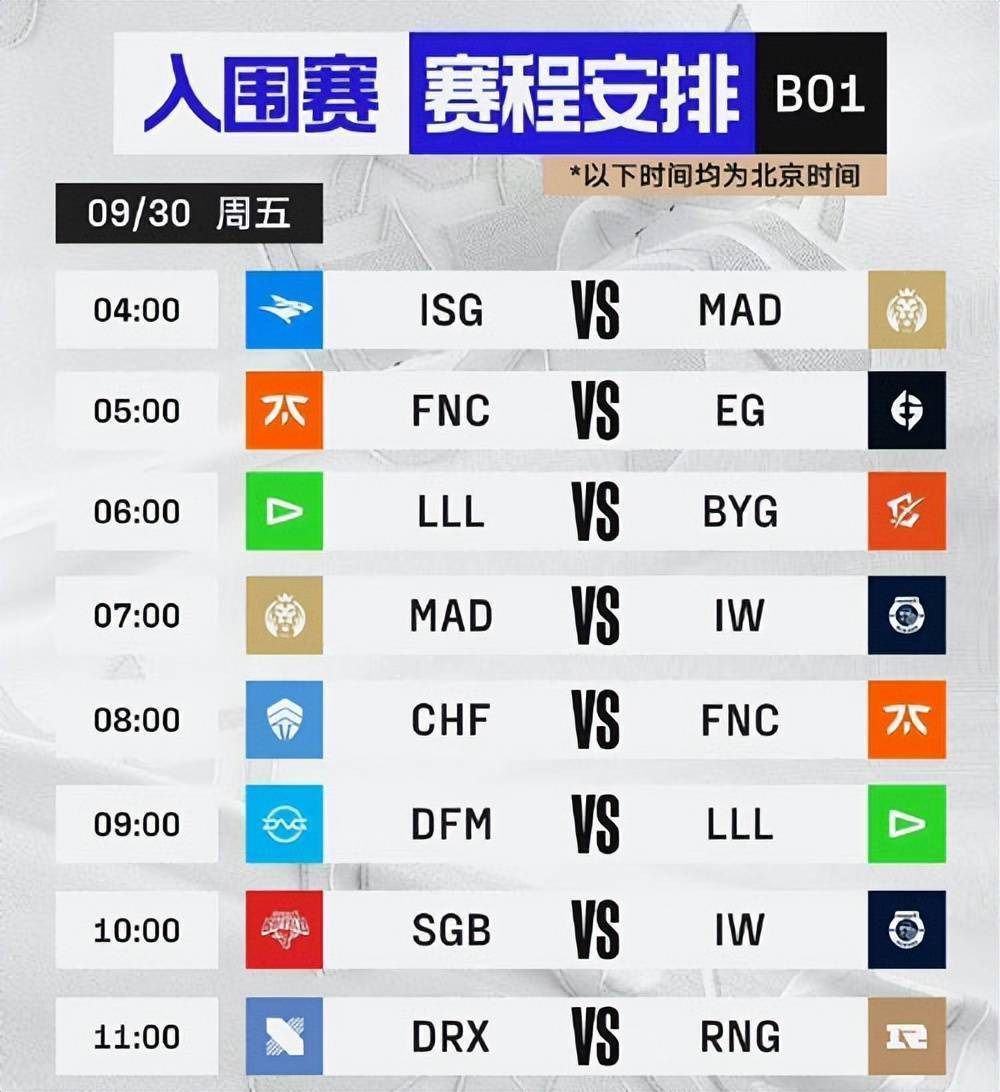 入围赛RNG首战硬碰LCK强敌，EDG旧将坐镇，特点鲜明恐是恶战