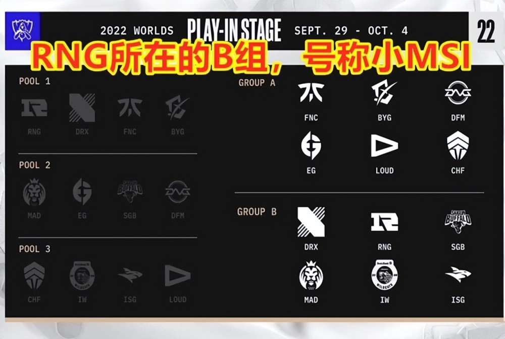 RNG首战DRX，他们准备好了吗？官方回答：整装完毕，蓄势待发！