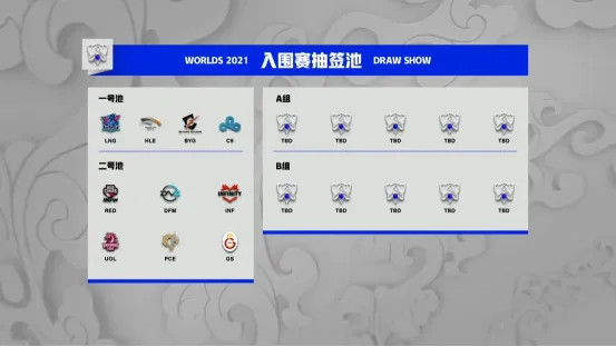 《英雄联盟》S12 全球总决赛时间及入围名额公布
