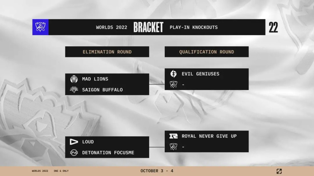 LOL：RNG四连胜后小虎身败名裂，菜的出奇，淘汰赛必须零封对手